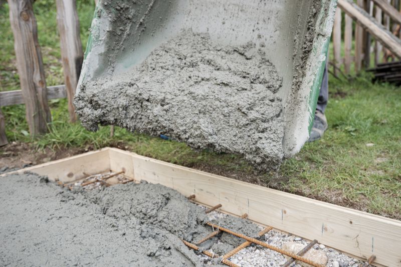 Concrete Installation Cost Guide — Cost of Concrete Installation